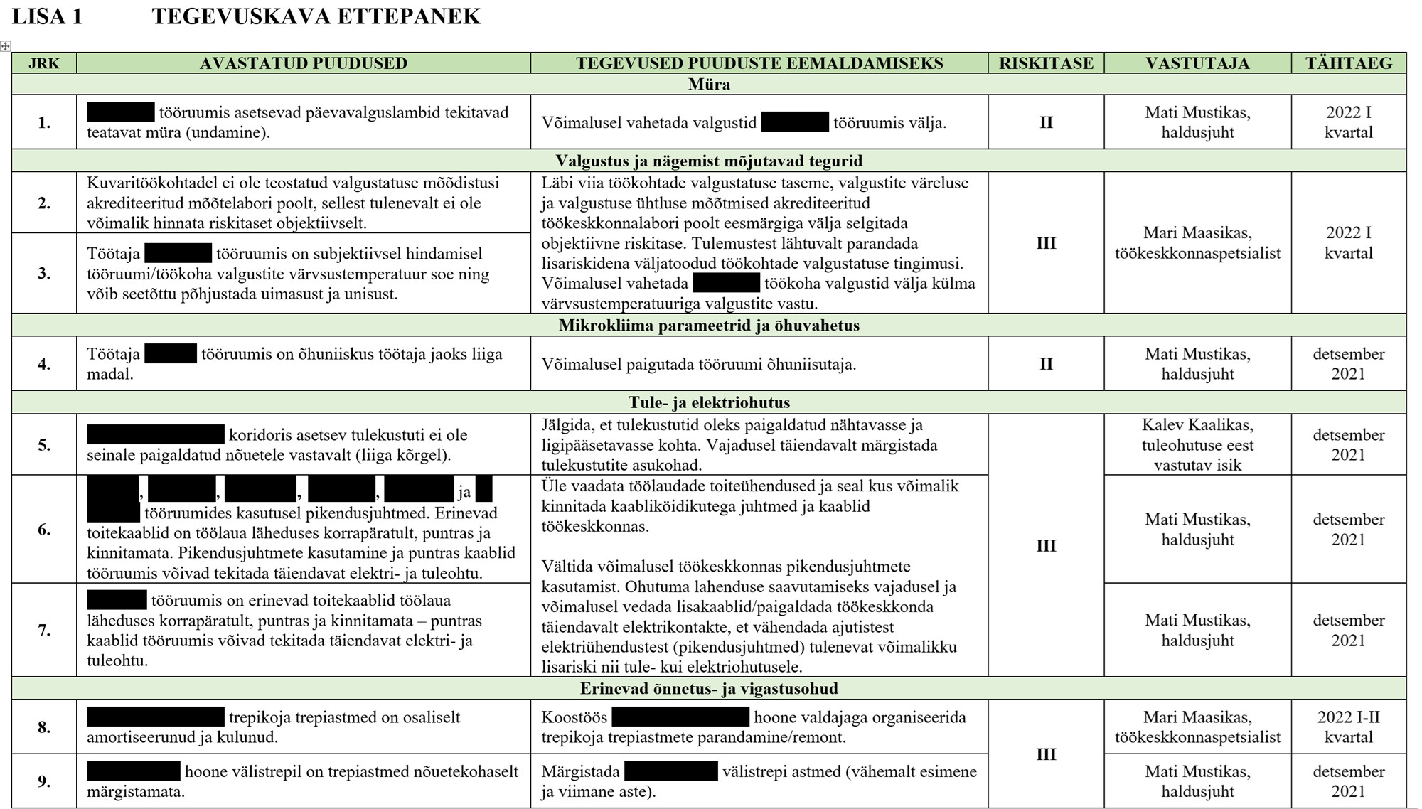 blogi_TTO muudatused 10_2022