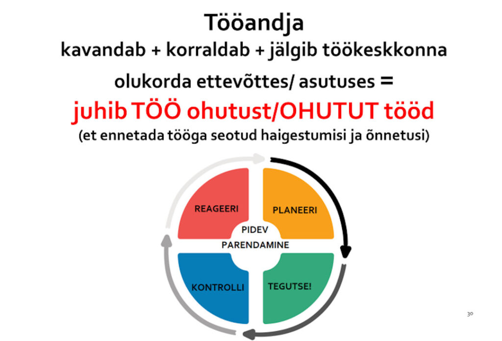blogi_TTO muudatused 6_2022